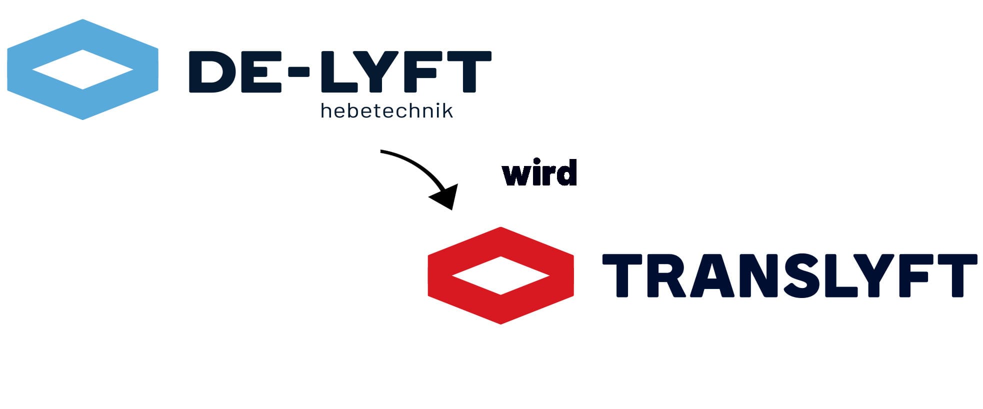 DE-LYFT wird TRANSLYFT 
