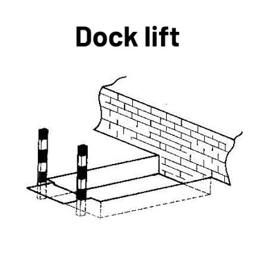 Muelle de carga en dock
