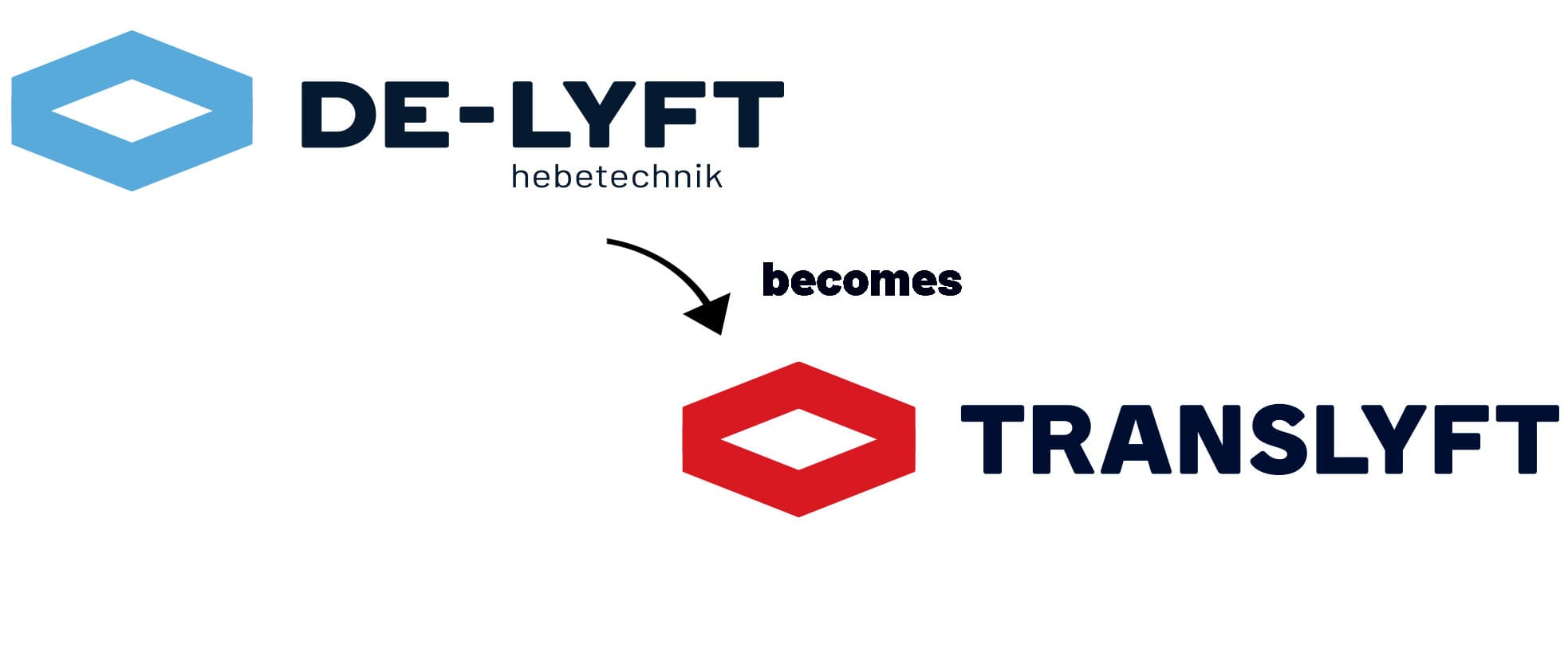 DE-LYFT becomes translyft 