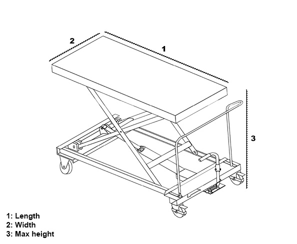 Lifting trolley general tech spec.