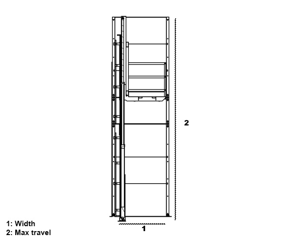 Mast lift general tech spec.