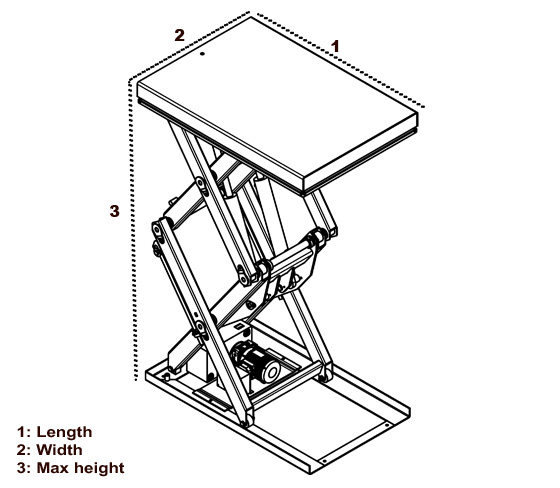 Double scissor tech specs N