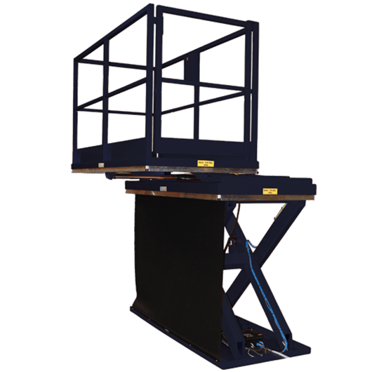 Sideways retractable platform