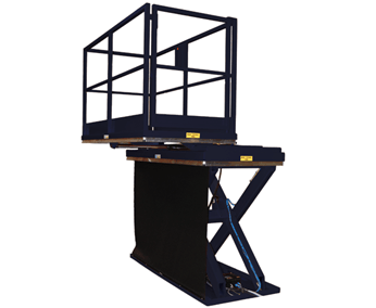 Sideways retractable platform